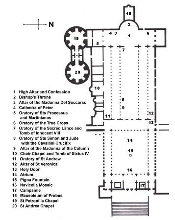 Pianta architettonica della Basilica di San Pietro con evidenziate le sezioni di epoca romanica