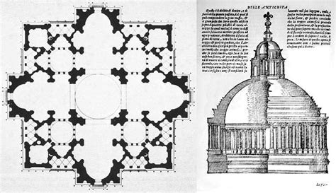 Progetto di Bramante per la Basilica di San Pietro in pianta