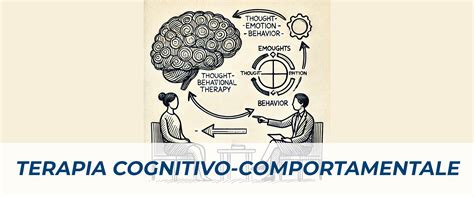 Infografica che illustra le principali aree di intervento della terapia cognitivo-comportamentale