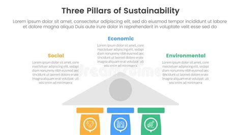 Infografica sui tre pilastri quaresimali: una bilancia che equilibra il distacco dalle cose materiali con l'apertura spirituale.