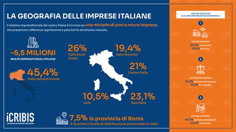Infografica con la distribuzione geografica delle parrocchie elencate.