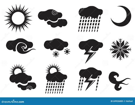 Icona del tempo atmosferico per le previsioni meteo