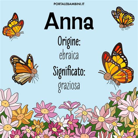 infografica sul significato dei nomi Anna e Pia