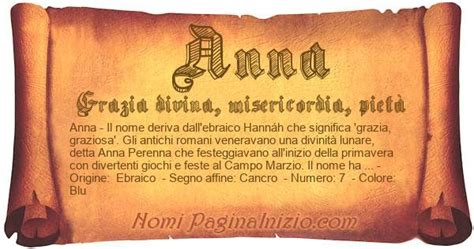 mappa della diffusione del nome Anna in Italia