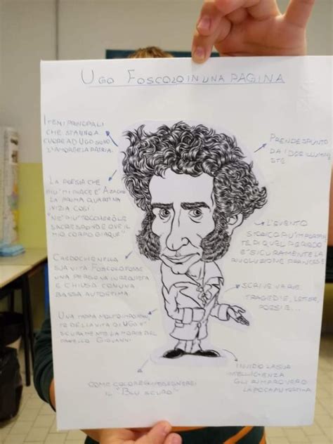 Caricatura satirica di Ugo Foscolo