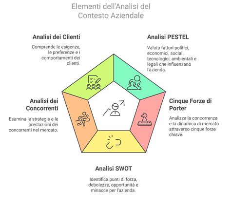 Foto che evoca un contesto di dibattito religioso o politico, magari con elementi simbolici che richiamano la Massoneria o la Guardia di Finanza.