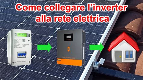 Infografica: Schema di certificazione per sistemi fotovoltaici (inverter + batteria) secondo normative CEI
