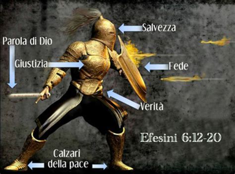 Illustrazione dell'armatura spirituale del cristiano, come descritta nella Bibbia.