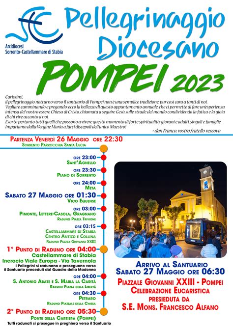 Mappa dell'Arcidiocesi di Sorrento-Castellammare di Stabia con evidenziate le principali sedi
