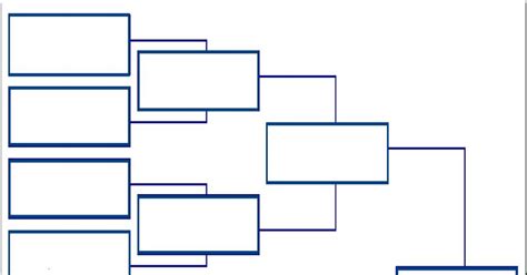 schema tabellone eliminazione diretta