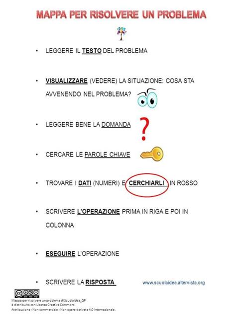 Illustrazione storica di monaci o studiosi intenti a risolvere problemi matematici