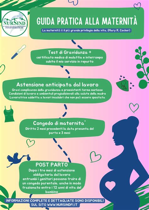 Illustrazione stilizzata di donne che praticano rituali legati alla maternità, con simboli che richiamano la placenta e il latte materno.