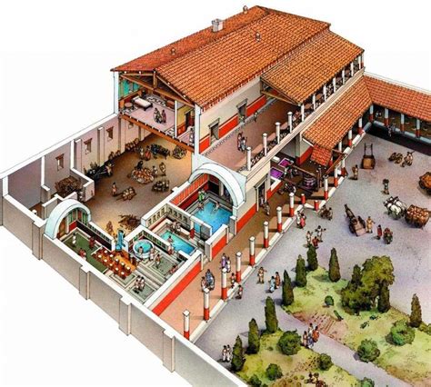 Ricostruzione artistica o mappa dell'antica Villa Romana nel Vulture