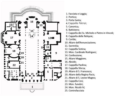 Mappa storica del quartiere Santa Maria a Rovereto con indicazione delle attività artigianali