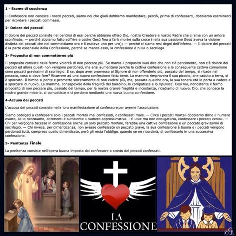 Infografica sulla necessità e integrità della Confessione secondo la Dottrina Cattolica