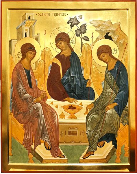 rappresentazione della Trinità