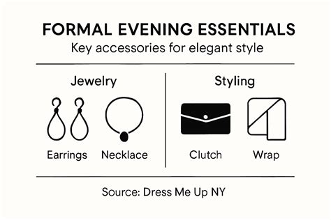 Infographic showing elegant accessories for a ceremony outfit