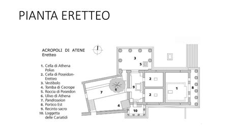 Pianta architettonica del centro pastorale di Circonvallazione Appia con indicazione delle aree dedicate alla catechesi e alla carità