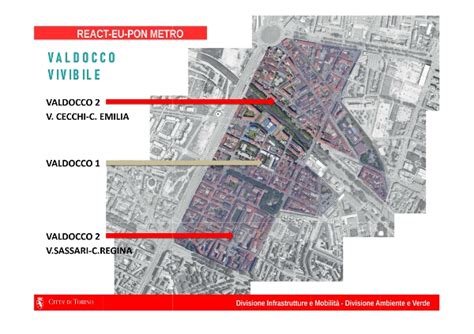 Schema delle trasformazioni urbanistiche del quartiere Valdocco
