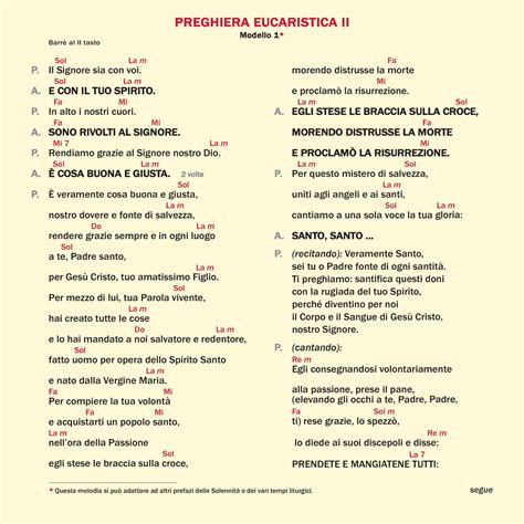 Infografica che mostra le diverse forme di preghiera eucaristica: silenzio, lettura della Scrittura, Rosario e intercessione.