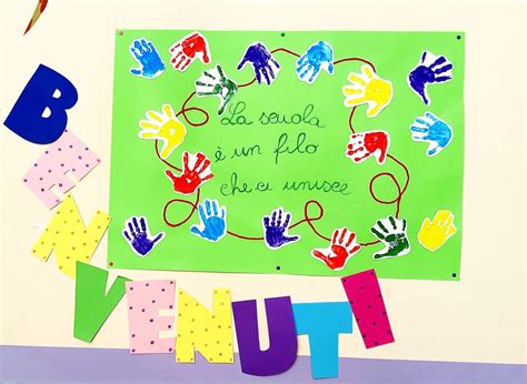 cartellone con la scritta ECCOCI decorato dai bambini