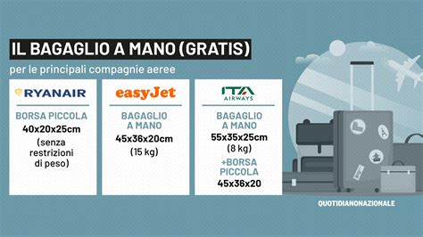 Infografica sulle dimensioni e pesi consentiti per i bagagli a bordo del transfer