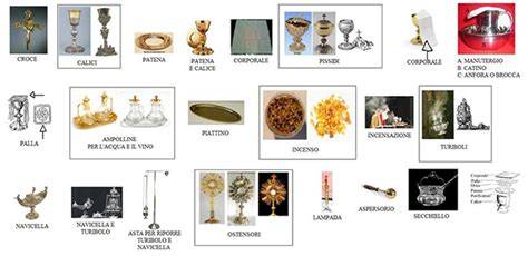 Infografica sugli oggetti liturgici utilizzati durante la celebrazione della Messa