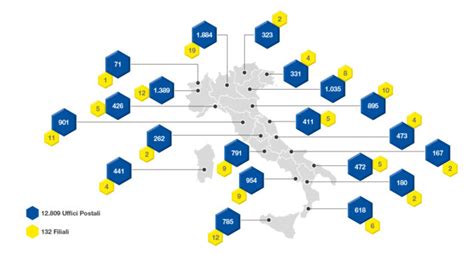 Mappa della rete di uffici postali di Poste Italiane in Italia