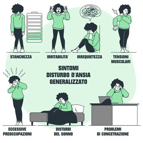 Grafico o infografica sul benessere studentesco, con percentuali di ansia, depressione e benessere generale