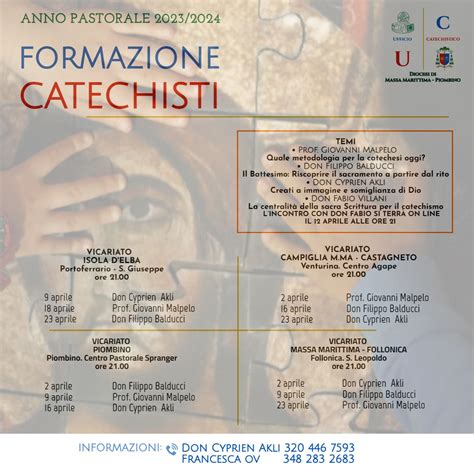 Schema infografico: argomenti principali del corso di formazione per catechisti