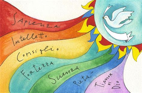 illustrazione del sacramento della Cresima con la discesa dello Spirito Santo