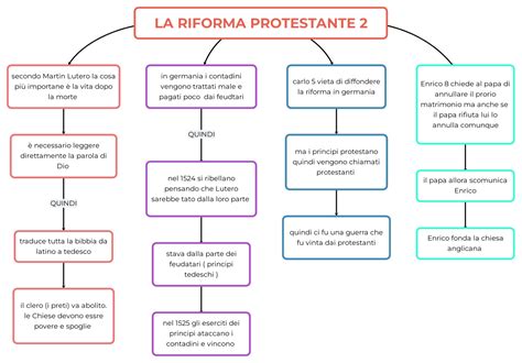 Illustrazione storica o mappa della diffusione della Riforma protestante in Italia nel XVI secolo