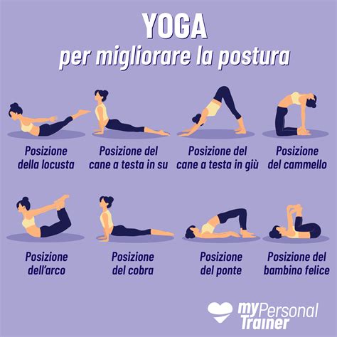 illustrazione di pose yoga e pilates per migliorare la postura