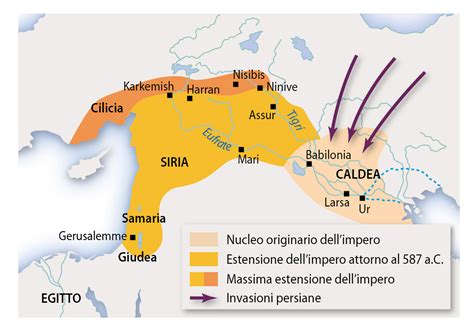 Mappa storica dell'Antico Vicino Oriente nel periodo del regno di Giuda e dell'espansione babilonese