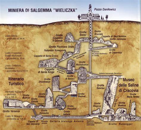 Mappa schematica con i diversi percorsi di visita nelle Miniere di Wieliczka