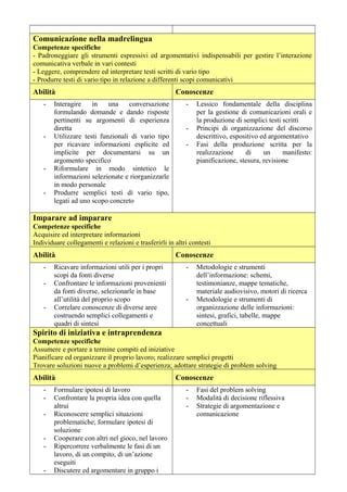 Tabelle comparative delle diverse versioni delle testimonianze di Gerstein
