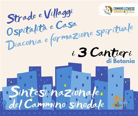 Infografica che illustra i 'Cantieri di Betania' e le opere di carità diocesana come segni di speranza nel territorio urbano