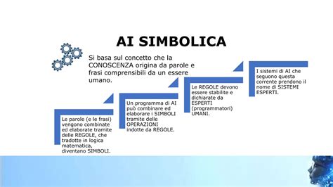 illustrazione simbolica di un altare in un contesto onirico, circondato da una luce soffusa e simboli di purezza