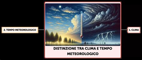 schema illustrativo che mostra la distinzione tra oggetti simbolici storici e idoli venerati