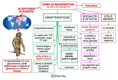 rappresentazione concettuale dell'uomo in ricerca spirituale