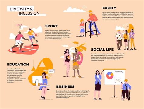 infografica sulle cause della diversità religiosa