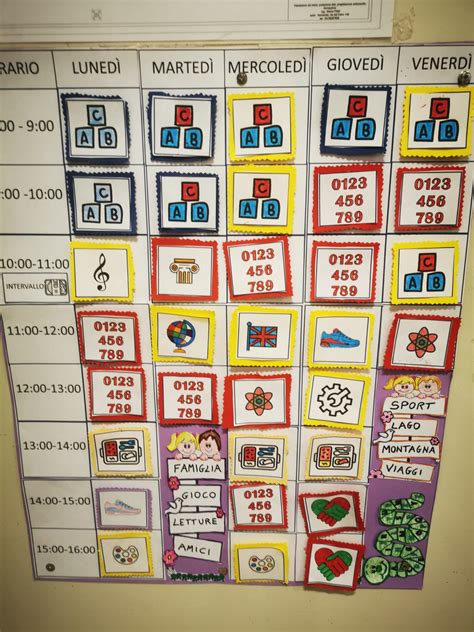 Schema di un cartellone didattico per bambini con simboli quaresimali da applicare di settimana in settimana