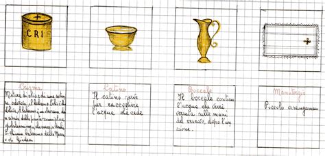 Rappresentazione artistica dell'imposizione delle mani e dell'unzione con il sacro crisma durante la Cresima.