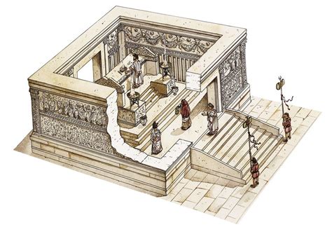 Ricostruzione grafica di un altare dedicato a Asherah