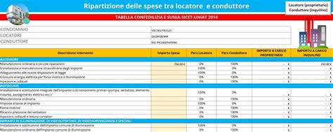 Schema grafico che illustra le relazioni tra i vari condomini di Parco Paradiso