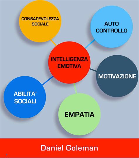 Illustrazione concettuale che rappresenta il peso emotivo e la fragilità delle relazioni umane