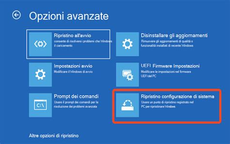 Schema grafico che illustra il ripristino dei punti vita in base al formato di gioco