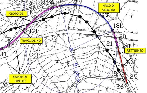 Mappa storica dell'area di Montevarchi con indicazione del torrente Giglio e del tracciato stradale antico.