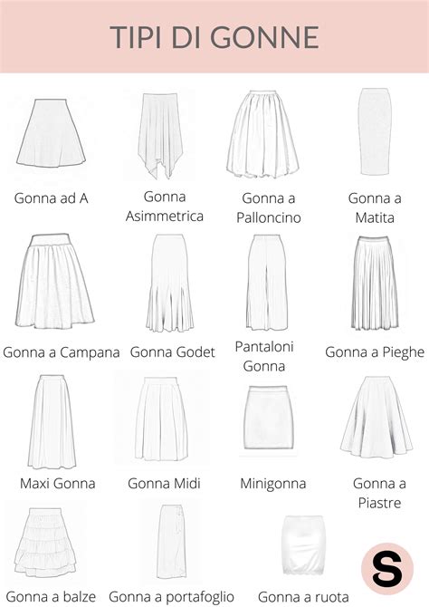 Schema illustrativo delle lunghezze delle gonne per bambine in base all'età e comfort dei pantaloni per maschietti