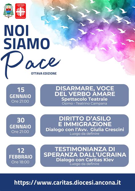 schema che illustra il percorso di scelta: dalla paura alla speranza, guidato dall'amore di Dio e dall'incontro con Gesù.